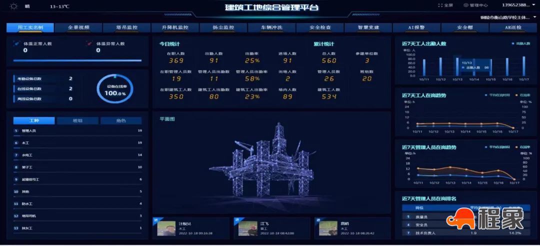 关于2022年第三批市级“建筑安全标准化示范工地（小区）”和“建筑安全智慧工地”评审结果的公示(图27)